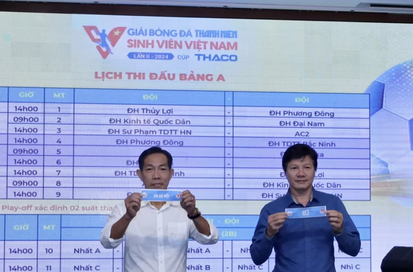 Trần Minh Chiến, Đỗ Khải, Huỳnh Quốc Cường và giải Thanh Niên sinh viên VN